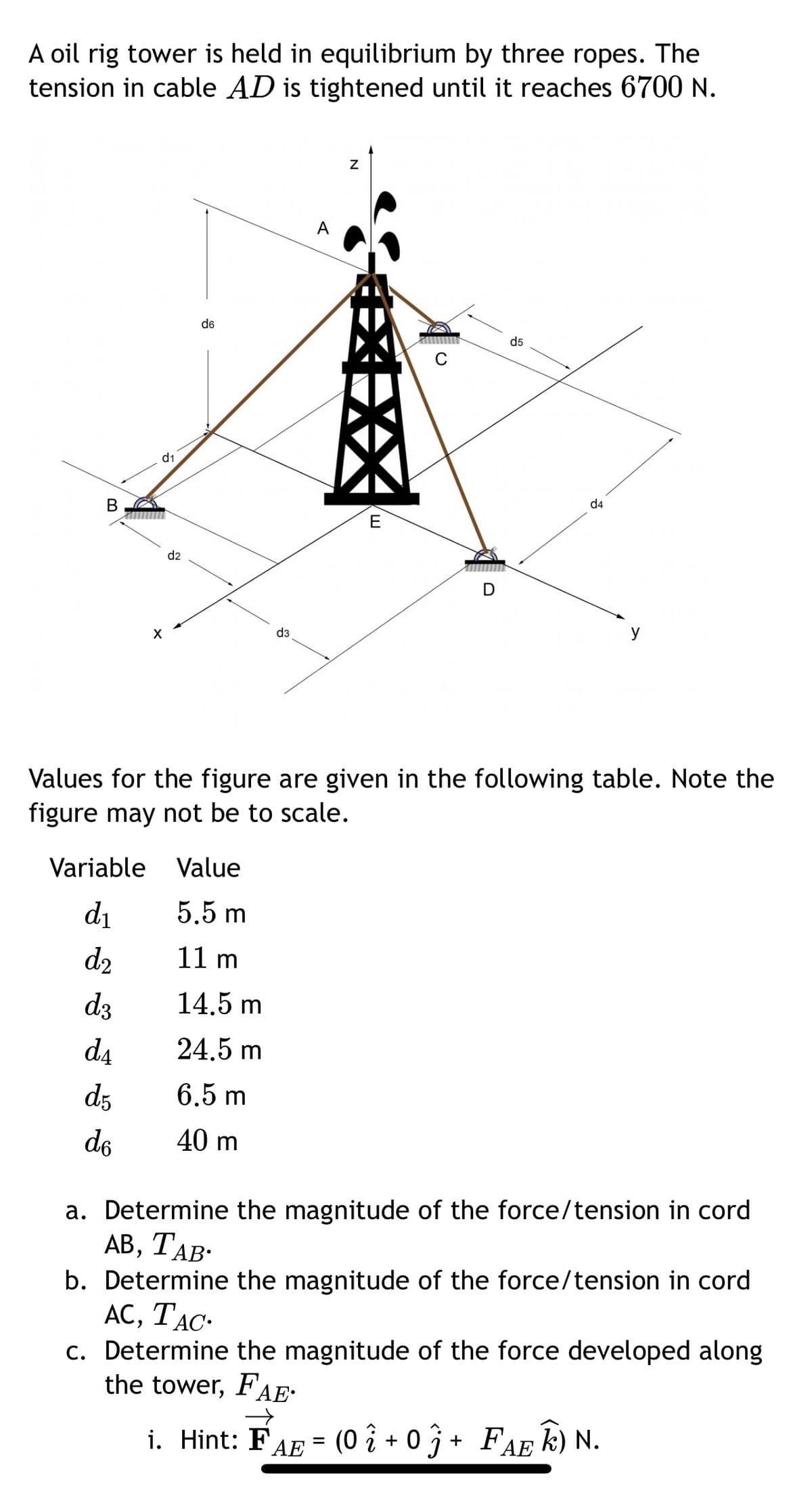 A oil rig tower is held in equilibrium by three ropes. The
tension in cable AD is tightened until it reaches 6700 N.
B
d₁
d1
d5
X
do
d2
Variable Value
d₁
5.5 m
d₂
11 m
d3
14.5 m
24.5 m
6.5 m
40 m
d6
d3
Z
E
Values for the figure are given in the following table. Note the
figure may not be to scale.
C
d5
d4
a. Determine the magnitude of the force/tension in cord
AB, TAB
b. Determine the magnitude of the force/tension in cord
AC, TAC.
c. Determine the magnitude of the force developed along
the tower, FAE.
i. Hint: FAE = (0 + 0 + FAEK) N.
J