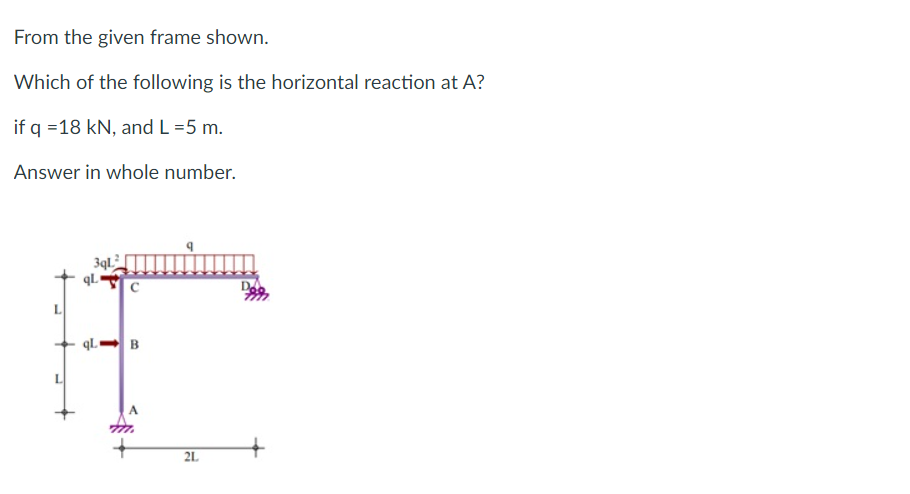 From the given frame shown.
Which of the following is the horizontal reaction at A?
if q = 18 kN, and L =5 m.
Answer in whole number.
3qL
qL
Þ
с
qL B
2L