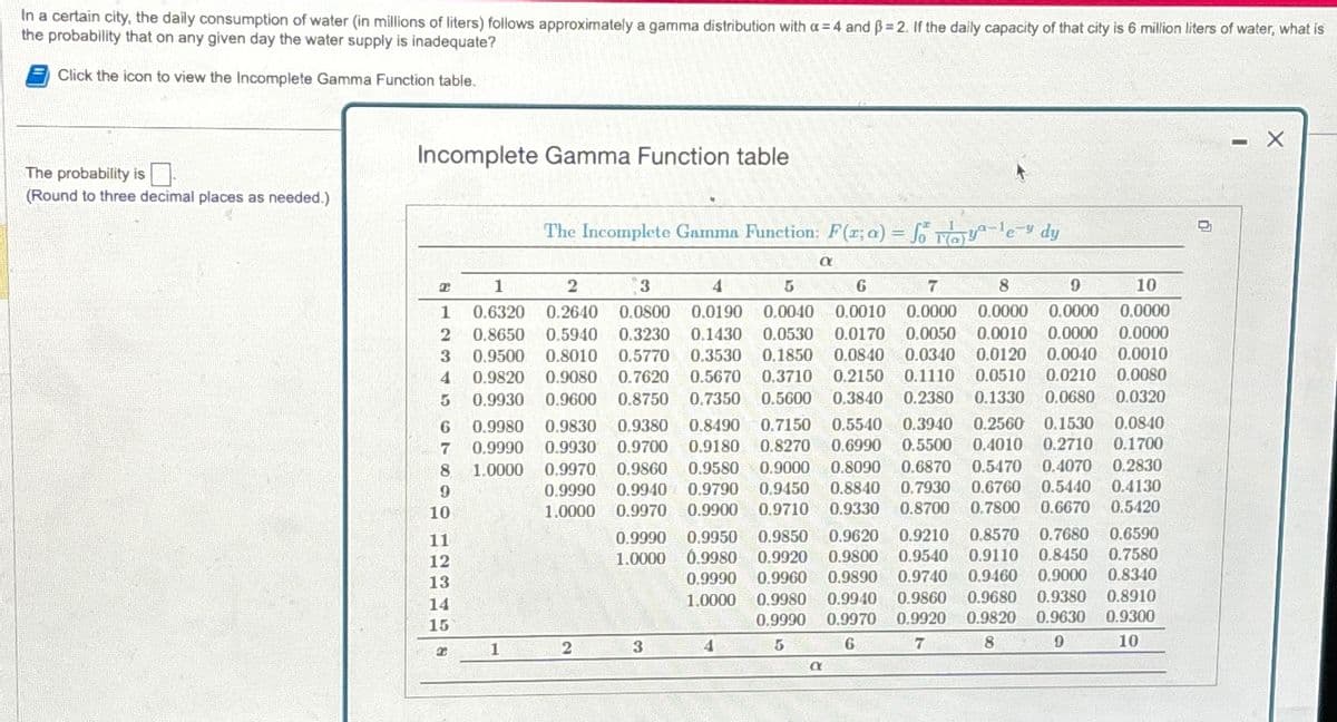 In a certain city, the daily consumption of water (in millions of liters) follows approximately a gamma distribution with a = 4 and B= 2. If the daily capacity of that city is 6 million liters of water, what is
the probability that on any given day the water supply is inadequate?
Click the icon to view the Incomplete Gamma Function table.
The probability is
(Round to three decimal places as needed.)
Incomplete Gamma Function table
CY
2
1
2
3
4
5
6
7
8
10
1
0.0000
2
9
0.6320 0.2640 0.0800 0.0190 0.0040 0.0010 0.0000 0.0000 0.0000
0.8650 0.5940 0.3230 0.1430 0.0530 0.0170 0.0050 0.0010 0.0000 0.0000
0.9500 0.8010 0.5770 0.3530 0.1850 0.0840 0.0340 0.0120
0.0120 0.0040 0.0010
0.3710 0.2150 0.1110
0.1110 0.0510 0.0210
0.5600 0.3840 0.2380
0.2380 0.1330
0.1330 0.0680
0.0680 0.0320
0.3940 0.2560 0.1530 0.0840
0.6990 0.5500 0.4010 0.2710 0.1700
3
4 0.9820 0.9080 0.7620 0.5670
0.9930 0.9600 0.8750 0.7350
0.9980 0.9830 0.9380 0.8490 0.7150 0.5540 0.3940
0.9990 0.9930 0.9700 0.9180 0.8270 0.6990 0.5500
1.0000
0.0080
0.9970 0.9860 0.9580 0.9000 0.8090 0.6870 0.5470 0.4070 0.2830
0.9990 0.9940 0.9790 0.9450 0.8840 0.7930 0.6760
0.6760 0.5440 0.4130
1.0000 0.9970 0.9900 0.9710 0.9330 0.8700 0.7800 0.6670 0.5420
5
67899
10
11
12
13
14
15
2
The Incomplete Gamma Function: F(x; a) = foy-le- dy
1
2
a
0.9990 0.9950 0.9850 0.9620 0.9210
0.9620 0.9210 0.8570 0.7680 0.6590
1.0000 0.9980 0.9920 0.9800 0.9540 0.9110 0.8450 0.7580
0.9990 0.9960
0.9460 0.9000 0.8340
0.9960 0.9890 0.9740
1.0000 0.9980 0.9940 0.9860 0.9680 0.9380 0.8910
0.9990
0.9820
0.9970 0.9920
0.9630 0.9300
8
10
5
6
7
9
3
4
a
-