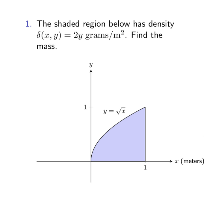 1. The shaded region below has density
8(x, y) = 2y grams/m². Find the
mass.
1
y = VT
x (meters)
1
