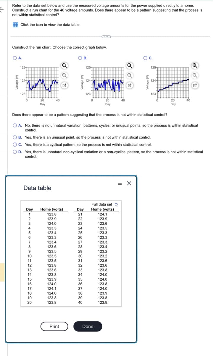 Refer to the data set below and use the measured voltage amounts for the power supplied directly to a home.
Construct a run chart for the 40 voltage amounts. Does there appear to be a pattern suggesting that the process is
not within statistical control?
Click the icon to view the data table.
Construct the run chart. Choose the correct graph below.
O A.
125-
124-
123-
WKU
Day
1
2
Data table
3
:
4
-
5
humeur
20
Day
Does there appear to be a pattern suggesting that the process is not within statistical control?
O A. No, there is no unnatural variation, patterns, cycles, or unusual points, so the process is within statistical
control.
6
-
7
Mi
8
9
10
11
!!!!
12
14
13
20
Day
"
14
15
16
17
18
19
20
W
40
Home (volts)
123.8
123.9
124.0
123.3
129.9
123.4
102.3
123.3
1024
123.4
129.4
O B. Yes, there is an unusual point, so the process is not within statistical control.
OC. Yes, there is a cyclical pattern, so the process is not within statistical control.
OD. Yes, there is unnatural non-cyclical variation or a non-cyclical pattern, so the process is not within statistical
control.
123.6
129.0
123.5
102.5
123.5
Q
123.5
120.0
123.8
160.0
123.6
123.8
123.9
1940
124.0
124.1
124.0
123.8
123.8
O B.
Print
Day
21
22
23
24
25
20
26
27
28
29
30
125-
31
31
124-
32
34
33
34
35
36
37
38
39
40
123-
Full data set
Home (volts)
Done
124.1
123.9
123.6
123.5
123.3
120.0
123.3
160.0
123.3
160.0
123.4
102.0
123.2
123.2
123.6
123.6
129.0
123.8
1600
124.0
Q
1010
124.0
123.8
124.0
123.9
123.8
123.9
O C.
Voltage (V)
- X
125-
124-
123-
20
Day
Q
40