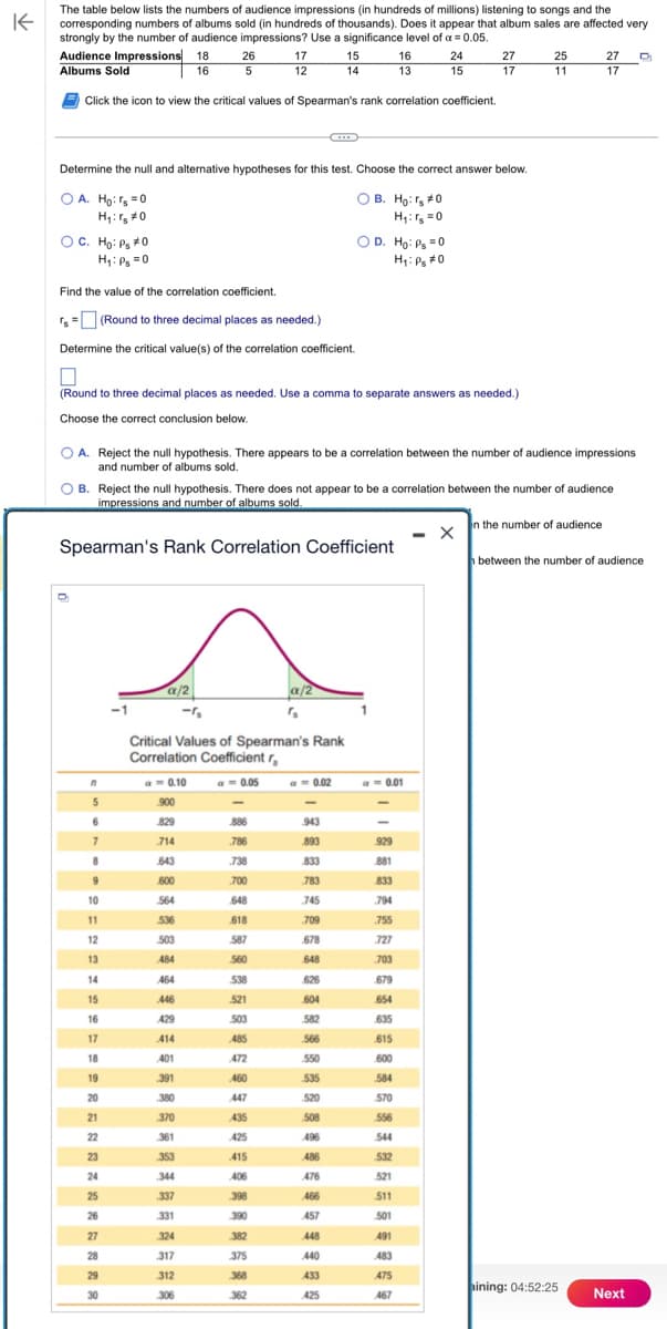 K
The table below lists the numbers of audience impressions (in hundreds of millions) listening to songs and the
corresponding numbers of albums sold (in hundreds of thousands). Does it appear that album sales are affected very
strongly by the number of audience impressions? Use a significance level of a = 0.05.
Audience Impressions 18
Albums Sold
16
OC. Ho: Ps #0
H₁: Pg=0
Click the icon to view the critical values of Spearman's rank correlation coefficient.
Find the value of the correlation coefficient.
rs= (Round to three decimal places as needed.)
Determine the critical value(s) of the correlation coefficient.
Determine the null and alternative hypotheses for this test. Choose the correct answer below.
OA. Ho: r₂ = 0.
OB. Ho: rs #0
H₁: rs = 0
H₁: #0
n
5
6
7
8
9
10
11
12
13
14
15
16
17
18
n
(Round to three decimal places as needed. Use a comma to separate answers as needed.)
Choose the correct conclusion below.
19
20
21
22
23
24
25
26
27
28
29
30
-1
26
5
A. Reject the null hypothesis. There appears to be a correlation between the number of audience impressions
and number of albums sold.
a/2
OB. Reject the null hypothesis. There does not appear to be a correlation between the number of audience
impressions and number of albums sold.
Spearman's Rank Correlation Coefficient
a=0.10
900
829
714
643
600
564
536
503
484
464
446
429
414
401
391
17
12
Critical Values of Spearman's Rank
Correlation Coefficient r
380
370
361
353
344
337
.331
324
317
312
306
a 0.05
886
786
738
.700
648
618
587
560
538
521
503
485
472
460
447
435
425
415
406
0.05 a= 0.02
-0.02
398
390
382
a/2
375
368
362
15
14
rs
943
893
833
783
745
709
678
648
626
604
582
566
16
13
550
535
520
508
496
O D. Ho: Ps = 0
H₁: Pg #0
486
476
466
457
448
440
433
425
24
15
a = 0.01
929
881
833
794
755
703
679
654
635
615
600
584
570
556
544
532
521
511
501
491
483
475
467
27
17
-
25
11
X
27
17
in the number of audience
aining: 04:52:25
between the number of audience
D
Next