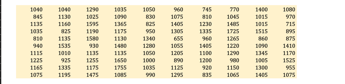 1040
1040
1290
1035
1050
960
745
770
1400
1080
845
1130
1025
1090
830
1075
810
1045
1015
970
1135
1160
1595
1365
825
1405
1230
1485
1015
715
1035
825
1190
1175
950
1305
1335
1725
1515
895
810
1135
1580
1130
1340
655
960
1265
860
875
940
1535
930
1480
1280
1055
1405
1220
1090
1410
1115
1010
1135
1135
1050
1205
1100
1290
1345
1170
1225
925
1255
1650
1000
890
1200
980
1005
1525
1165
1335
1175
1755
1035
1125
920
1150
1300
955
1075
1195
1475
1085
990
1295
835
1065
1405
1075
