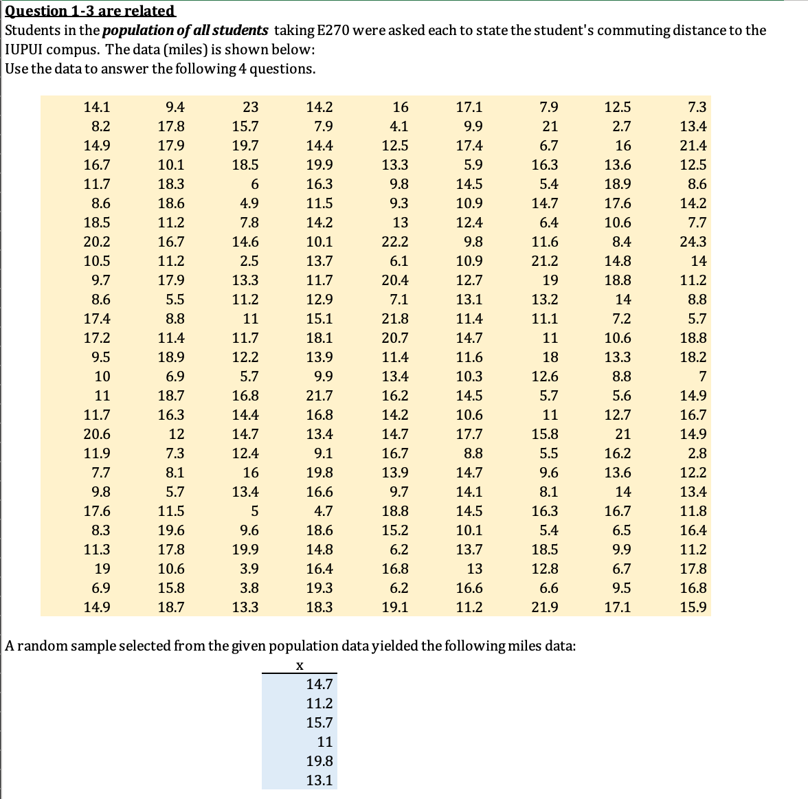 Question 1-3 are related
Students in the population of all students taking E270 were asked each to state the student's commuting distance to the
IUPUI compus. The data (miles) is shown below:
Use the data to answer the following 4 questions.
14.1
9.4
23
14.2
16
17.1
7.9
12.5
7.3
8.2
17.8
15.7
7.9
4.1
9.9
21
2.7
13.4
14.9
17.9
19.7
14.4
12.5
17.4
6.7
16
21.4
16.7
10.1
18.5
19.9
13.3
5.9
16.3
13.6
12.5
11.7
18.3
16.3
9.8
14.5
5.4
18.9
8.6
8.6
18.6
4.9
11.5
9.3
10.9
14.7
17.6
14.2
18.5
11.2
7.8
14.2
13
12.4
6.4
10.6
7.7
20.2
16.7
14.6
10.1
22.2
9.8
11.6
8.4
24.3
10.5
11.2
2.5
13.7
6.1
10.9
21.2
14.8
14
9.7
17.9
13.3
11.7
20.4
12.7
19
18.8
11.2
8.6
5.5
11.2
12.9
7.1
13.1
13.2
14
8.8
17.4
8.8
11
15.1
21.8
11.4
11.1
7.2
5.7
17.2
11.4
11.7
18.1
20.7
14.7
11
10.6
18.8
9.5
18.9
12.2
13.9
11.4
11.6
18
13.3
18.2
10
6.9
5.7
9.9
13.4
10.3
12.6
8.8
7
11
18.7
16.8
21.7
16.2
14.5
5.7
5.6
14.9
11.7
16.3
14.4
16.8
14.2
10.6
11
12.7
16.7
20.6
12
14.7
13.4
14.7
17.7
15.8
21
14.9
11.9
7.3
12.4
9.1
16.7
8.8
5.5
16.2
2.8
7.7
8.1
16
19.8
13.9
14.7
9.6
13.6
12.2
9.8
5.7
13.4
16.6
9.7
14.1
8.1
14
13.4
17.6
11.5
4.7
18.8
14.5
16.3
16.7
11.8
8.3
19.6
9.6
18.6
15.2
10.1
5.4
6.5
16.4
11.3
17.8
19.9
14.8
6.2
13.7
18.5
9.9
11.2
19
10.6
3.9
16.4
16.8
13
12.8
6.7
17.8
6.9
15.8
3.8
19.3
6.2
16.6
6.6
9.5
16.8
14.9
18.7
13.3
18.3
19.1
11.2
21.9
17.1
15.9
A random sample selected from the given population data yielded the following miles data:
14.7
11.2
15.7
11
19.8
13.1
