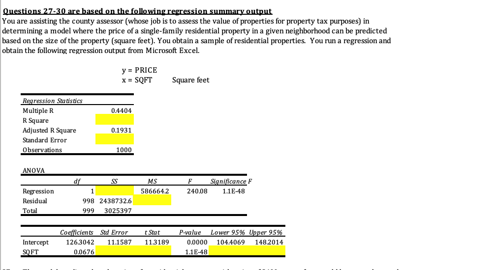 Questions 27-30 are basedon the following regression summary output
You are assisting the county assessor (whose job is to assess the value of properties for property tax purposes) in
determining a model where the price of a single-family residential property in a given neighborhood can be predicted
based on the size of the property (square feet). You obtain a sample of residential properties. You run a regression and
obtain the following regression output from Microsoft Excel.
y = PRICE
x = SQFT
Square feet
Regression Statistics
Multiple R
0.4404
R Square
Adjusted R Square
0.1931
Standard Error
Observations
1000
ANOVA
df
SS
MS
F
Significance F
Regression
1.
586664.2
240.08
1.1E-48
Residual
998 2438732.6
Total
999
3025397
Coefficients
Std Error
t Stat
P-value
Lower 95% Upper 95%
Intercept
126.3042
11.1587
11.3189
0.0000
104.4069
148.2014
SOFT
0.0676
1.1E-48
