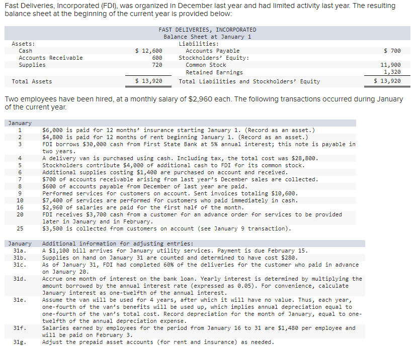 Fast Deliveries, Incorporated (FDI), was organized In December last year and had limited activity last year. The resulting
balance sheet at the beginning of the current year is provided below:
FAST DELIVERIES, INCORPORATED
Balance Sheet at January 1
Liabilities:
Assets:
$ 12,600
600
Accounts Payable
Stockholders' Equity:
Cash
$ 700
Accounts Receivable
Supplies
720
Common Stock
11,900
1,320
Retained Earnings
Total Assets
$ 13,920
Total Liabilities and Stockholders' Equity
$ 13,920
Two employees have been hired, at a monthly salary of $2,960 each. The following transactions occurred during January
of the current year.
January
$6,000 is paid for 12 months' insurance starting January 1. (Record as an asset.)
$4,800 is paid for 12 months of rent beginning January 1. (Record as an asset.)
FDI borrows $30,000 cash from First State Bank at 5% annual interest; this note is payable in
two years.
A delivery van is purchased using cash. Including tax, the total cost was $28,800.
Stockholders contribute $4,000 of additional cash to FDI for its common stock.
Additional supplies costing $1,400 are purchased on account and received.
$700 of accounts receivable arising from last year's December sales are collected.
$600 of accounts payable from December of last year are paid.
Performed services for customers on account. Sent invoices totaling $10,600.
$7,400 of services are performed for customers who paid immediately in cash.
$2,960 of salaries are paid for the first half of the month.
FDI receives $3,700 cash from a customer for an advance order for services to be provided
later in January and in February.
$3,500 is collected from customers on account (see January 9 transaction).
2
3
4
6
7
8
9
10
16
20
25
Additional information for adjusting entries:
A $1,100 bill arrives for January utility services. Payment is due February 15.
Supplies on hand on January 31 are counted and determined to have cost $280.
As of January 31, FDI had completed 60% of the deliveries for the customer who paid in advance
on January 20.
Accrue one month of interest on the bank loan. Yearly interest is determined by multiplying the
amount borrowed by the annual interest rate (expressed as 0.05). For convenience, calculate
January interest as one-twelfth of the annual interest.
Assume the van will be used for 4 years, after which it will have no value. Thus, each year,
one-fourth of the van's benefits will be used up, which implies annual depreciation equal to
one-fourth of the van's total cost. Record depreciation for the month of January, equal to one-
twelfth of the annual depreciation expense.
Salaries earned by employees for the period from January 16 to 31 are $1,480 per employee and
will be paid on February 3.
Adjust the prepaid asset accounts (for rent and insurance) as needed.
January
31a.
31b.
31c.
31d.
31e.
31f.
31g.
