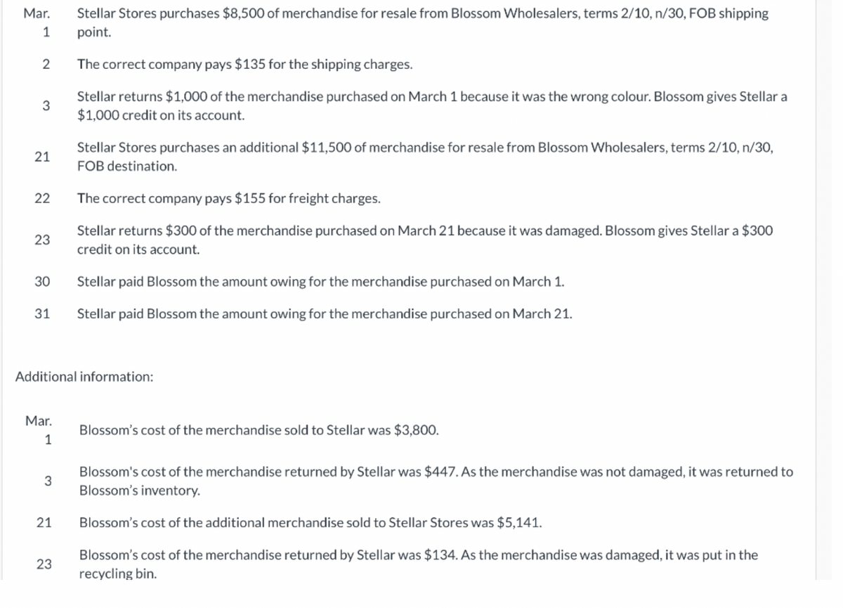 Mar.
Stellar Stores purchases $8,500 of merchandise for resale from Blossom Wholesalers, terms 2/10, n/30, FOB shipping
point.
The correct company pays $135 for the shipping charges.
Stellar returns $1,000 of the merchandise purchased on March 1 because it was the wrong colour. Blossom gives Stellar a
3
$1,000 credit on its account.
Stellar Stores purchases an additional $11,500 of merchandise for resale from Blossom Wholesalers, terms 2/10, n/30,
21
FOB destination.
22
The correct company pays $155 for freight charges.
Stellar returns $300 of the merchandise purchased on March 21 because it was damaged. Blossom gives Stellar a $300
23
credit on its account.
30
Stellar paid Blossom the amount owing for the merchandise purchased on March 1.
31
Stellar paid Blossom the amount owing for the merchandise purchased on March 21.
Additional information:
Mar.
Blossom's cost of the merchandise sold to Stellar was $3,800.
1
Blossom's cost of the merchandise returned by Stellar was $447. As the merchandise was not damaged, it was returned to
3
Blossom's inventory.
21
Blossom's cost of the additional merchandise sold to Stellar Stores was $5,141.
Blossom's cost of the merchandise returned by Stellar was $134. As the merchandise was damaged, it was put in the
23
recycling bin.
