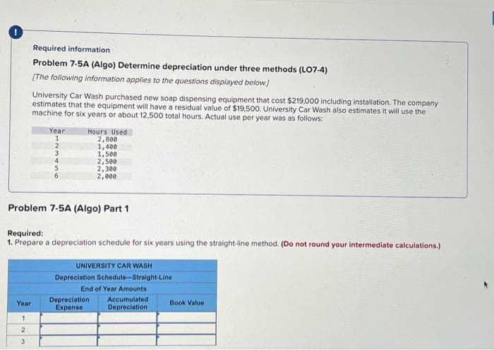 Required information
Problem 7-5A (Algo) Determine depreciation under three methods (LO7-4)
[The following information applies to the questions displayed below.)
University Car Wash purchased new soap dispensing equipment that cost $219,000 including installation. The company
estimates that the equipment will have a residual value of $19,500. University Car Wash also estimates it will use the
machine for six years or about 12,500 total hours. Actual use per year was as follows:
Year
1
2
Hours Used
2,800
1,400
1,500
2,500
2,300
2,000
4
Problem 7-5A (Algo) Part 1
Required:
1. Prepare a depreciation schedule for six years using the straight-line method. (Do not round your intermediate calculations.)
UNIVERSITY CAR WASH
Depreciation Schedule-Straight-Line
End of Year Amounts
Depreciation
Expense
Accumulated
Depreciation
Year
Book Value
