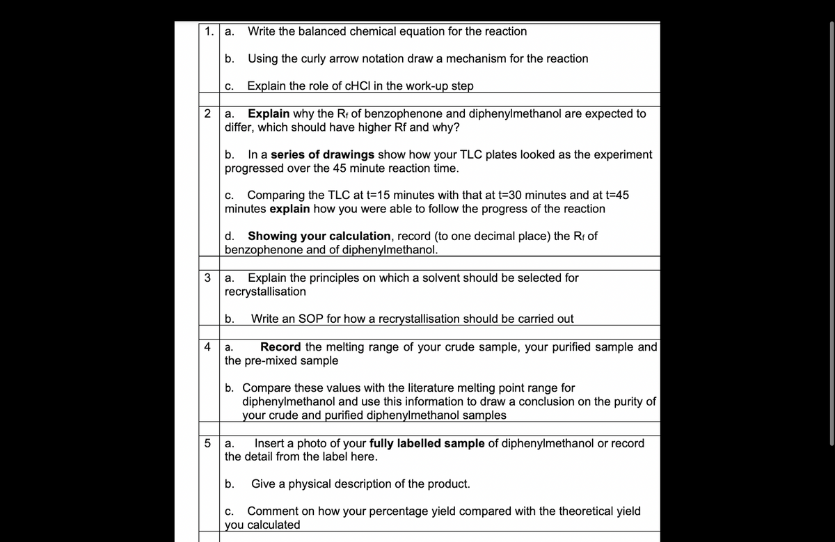 1.
a. Write the balanced chemical equation for the reaction
b. Using the curly arrow notation draw a mechanism for the reaction
Explain the role of cHCI in the work-up step
2
a. Explain why the Rf of benzophenone and diphenylmethanol are expected to
differ, which should have higher Rf and why?
C.
4
b. In a series of drawings show how your TLC plates looked as the experiment
progressed over the 45 minute reaction time.
c. Comparing the TLC at t=15 minutes with that at t=30 minutes and at t=45
minutes explain how you were able to follow the progress of the reaction
d. Showing your calculation, record (to one decimal place) the Rf of
benzophenone and of diphenylmethanol.
3
a. Explain the principles on which a solvent should be selected for
recrystallisation
Write an SOP for how a recrystallisation should be carried out
a.
Record the melting range of your crude sample, your purified sample and
the pre-mixed sample
b.
b. Compare these values with the literature melting point range for
diphenylmethanol and use this information to draw a conclusion on the purity of
your crude and purified diphenylmethanol samples
5
a. Insert a photo of your fully labelled sample of diphenylmethanol or record
the detail from the label here.
Give a physical description of the product.
C. Comment on how your percentage yield compared with the theoretical yield
you calculated
b.