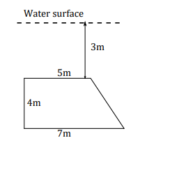 Water surface
3m
5m
4m
7m
