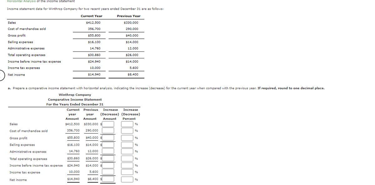 Horizontal Analysis of the Income Statement
Income statement data for Wwinthrop Company for two recent years ended December 31 are as follows:
Current Year
Previous Year
Sales
$412,500
$330,000
Cost of merchandise sold
356,700
290,000
Gross profit
$55,800
$40,000
Selling expenses
$16,100
$14,000
Administrative expenses
14,760
12,000
Total operating expenses
$30,860
$26,000
Income before income tax expense
$24,940
$14,000
Income tax expenses
10,000
5,600
Net income
$14,940
$8,400
a. Prepare a comparative income statement with horizontal analysis, indicating the increase (decrease) for the current year when compared with the previous year. If required, round to one decimal place.
Winthrop Company
Comparative Income Statement
For the Years Ended December 31
Current Previous
Increase
Increase
year
year
(Decrease) (Decrease)
Amount
Amount
Amount
Percent
Sales
$412,500
$330,000 $
Cost of merchandise sold
356,700
290,000
%
Gross profit
$55,800
$40,000
%
Selling expenses
$16,100
$14,000 $
%
Administrative expenses
14,760
12,000
Total operating expenses
$30,860
$26,000 s
Income before income tax expense
$24,940
$14,000 $
%
Income tax expense
10,000
5,600
Net income
$14,940
$8,400 $
%
