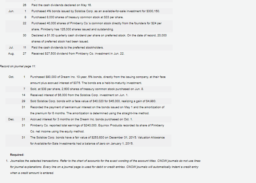 26
Paid the cash dividends declared on May 18.
Jun.
Purchased 4% bonds issued by Solstice Corp. as an available-for-sale investment for $300,150.
Purchased 8,000 shares of treasury common stock at $33 per share.
22
Purchased 40,000 shares of Pinkberry Co.'s common stock directly from the founders for $24 per
share. Pinkberry has 125,000 shares issued and outstanding.
30
Declared a $1.00 quarterly cash dividend per share on preferred stock. On the date of record, 20.000
shares of preferred stock had been issued.
Jul.
11
Paid the cash dividends to the preferred stockholders.
Aug.
Received $27,500 dividend from Pinkberry Co. investment in Jun. 22.
27
Record on jourmal page 11:
Oc.
1
Purchased $90,000 of Dream Inc. 10-year, 5% bonds, directly from the issuing company, at their face
amount plus accrued interest of $375. The bonds are a held-to-maturity investment.
7
Sold, at $38 per share, 2,600 shares of treasury common stock purchased on Jun. 8.
14
Received interest of $6,000 from the Solstice Corp. investment on Jun. 1.
29
Sold Solstice Corp. bonds with a face value of $40,020 for $45,000, realizing a gain of $4,880.
31
Recorded the payment of semiannual interest on the bonds issued on May 1 and the amortization of
the premium for 6 months. The amortization is determined using the straight-line method.
Dec.
31
Accrued interest for 3 months on the Dream Inc. bonds purchased on Oct. 1.
31
Pinkberry Co. reported total earnings of $240,000. Equinox Products recorded its share of Pinkberry
Co. net income using the equity method.
31
The Solstice Corp. bonds have a fair value of $253,630 on December 31, 20Y5. Valuation Allowance
for Available-for-Sale Investments had a balance of zero on January 1, 20Y5.
Required:
1. Journalize the selected transactions. Refer to the chart of accounts for the exact wording of the account titles. CNOW joumals do not use lines
for journal explanations. Every line on a jourmal page is used for debit or credit entries. CNOW jourmals will automaticaly indent a credit entry
when a credit amount is entered.
