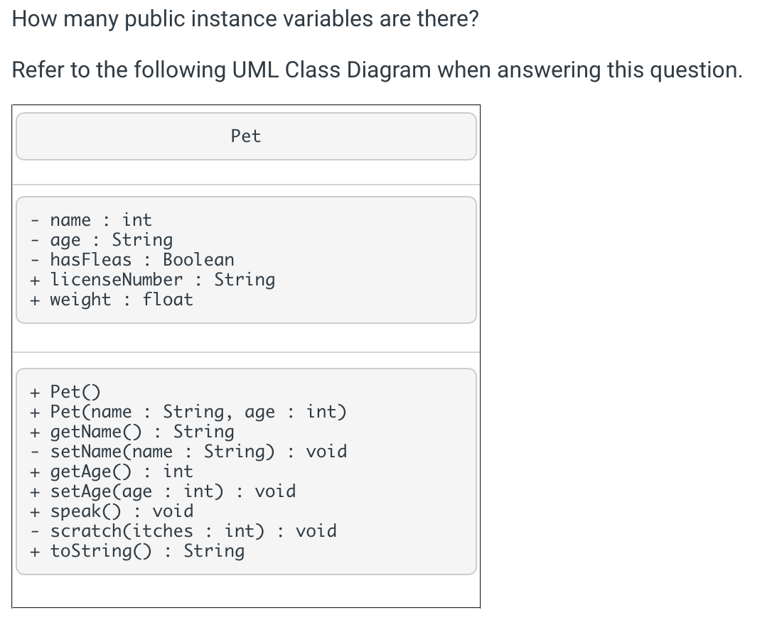 How many public instance variables are there?
Refer to the following UML Class Diagram when answering this question.
- name : int
age
hasFleas
String
Pet
Boolean
+ licenseNumber : String
+ weight float
+ Pet()
+ Pet(name: String, age : int)
+ getName(): String
setName(name : String) : void
+ getAge(): int
+ setAge(age : int) : void
+ speak(): void
scratch(itches : int) : void
+ toString(): String