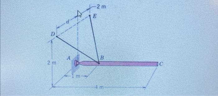 D
2m
A
P
Am-
2 m
E
B
4 m
C