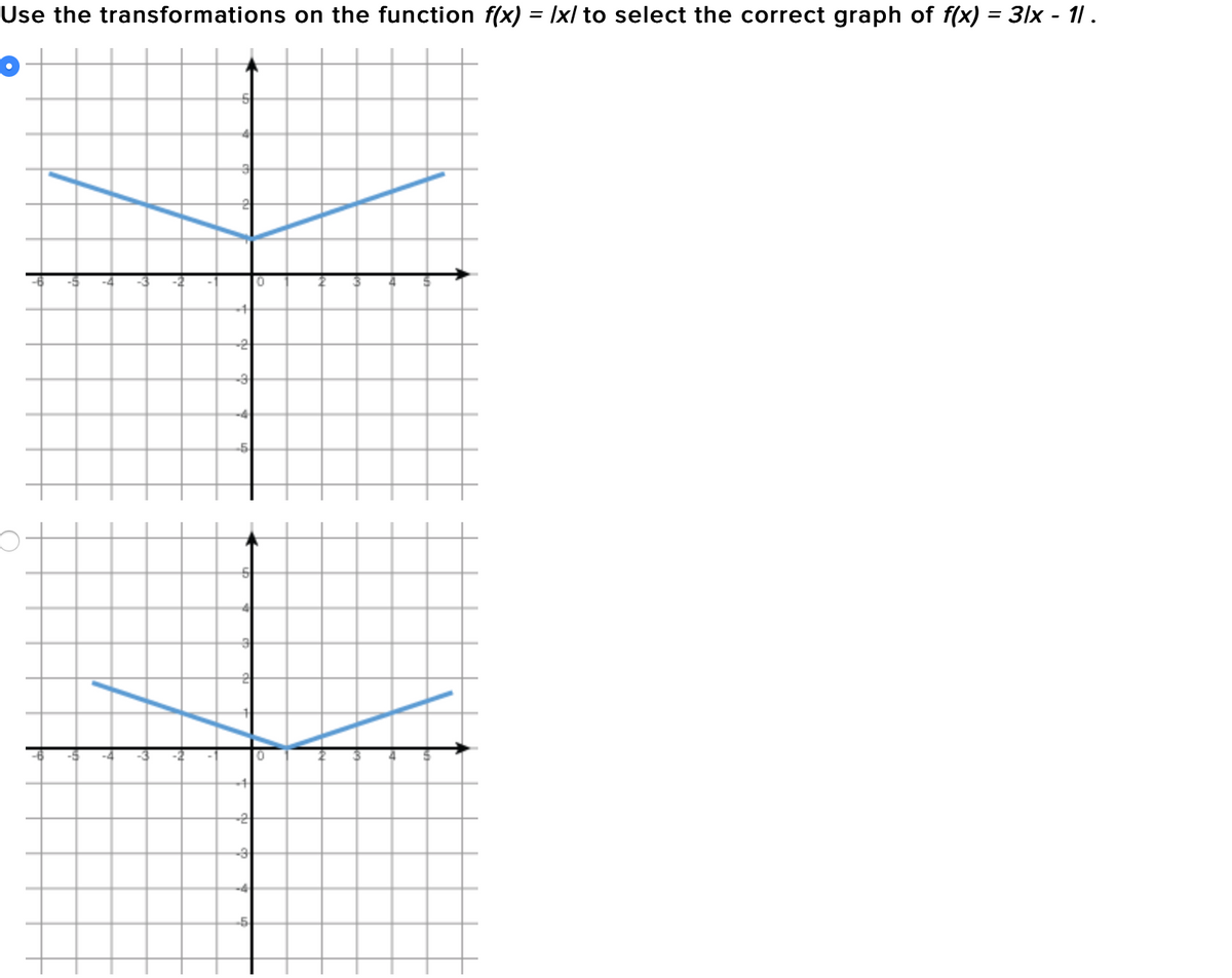 Use the transformations on the function f(x) = Ixl to select the correct graph of f(x) = 31x - 11.
%3D
%3D
-2
-3
-5
-4
-2
-3
-4
-5
