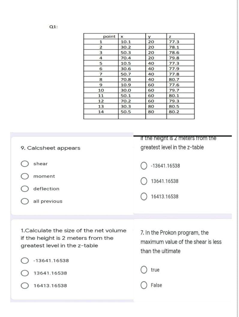 Q1:
point
1
2
3
4
5
6
7
8
9
10
11
12
13
14
X
10.1
30.2
50.3
70.4
10.5
30.6
50.7
70.8
10.9
30.0
50.1
70.2
30.3
50.5
9. Calcsheet appears
shear
moment
deflection
all previous
1.Calculate the size of the net volume
if the height is 2 meters from the
greatest level in the z-table
-13641.16538
13641.16538
16413.16538
y
z
20
77.3
20
78.1
20
78.6
20
79.8
40
77.3
40
77.9
40
77.8
40
80.7
60
77.6
60
79.7
60
80.1
60
79.3
80
80.5
80
80.2
If the height is z meters from the
greatest level in the z-table
O-13641.16538
13641.16538
16413.16538
7. In the Prokon program, the
maximum value of the shear is less
than the ultimate
O true
O False