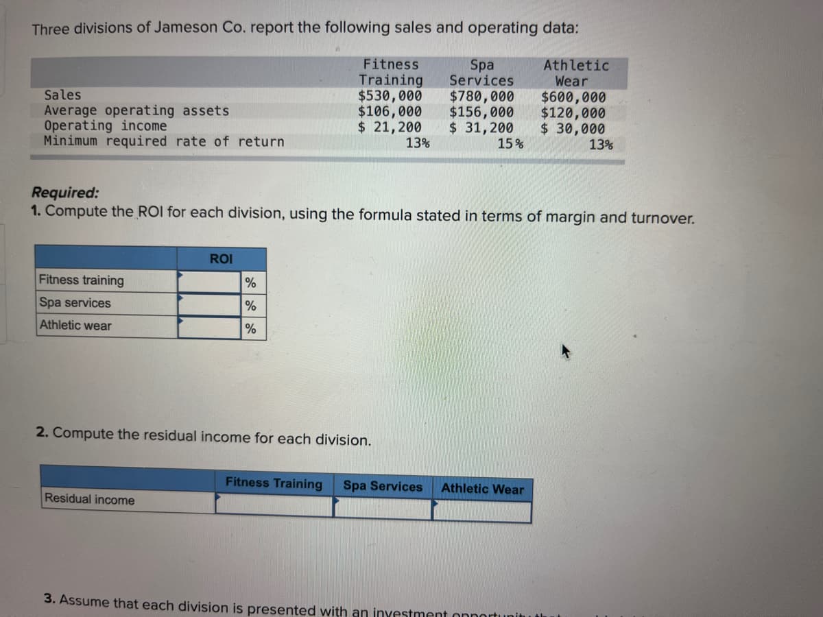 Three divisions of Jameson Co. report the following sales and operating data:
Fitness
Spa
Training Services
$530,000 $780,000
Athletic
Wear
$600,000
$106,000
$ 21, 200
$156,000
$ 31,200
15%
$120,000
$ 30,000
13%
Sales
Average operating assets
Operating income
Minimum required rate of return
Required:
1. Compute the ROI for each division, using the formula stated in terms of margin and turnover.
Fitness training
Spa services
Athletic wear
ROI
Residual income
%
%
%
2. Compute the residual income for each division.
13%
Fitness Training Spa Services Athletic Wear
3. Assume that each division is presented with an investment opportunit