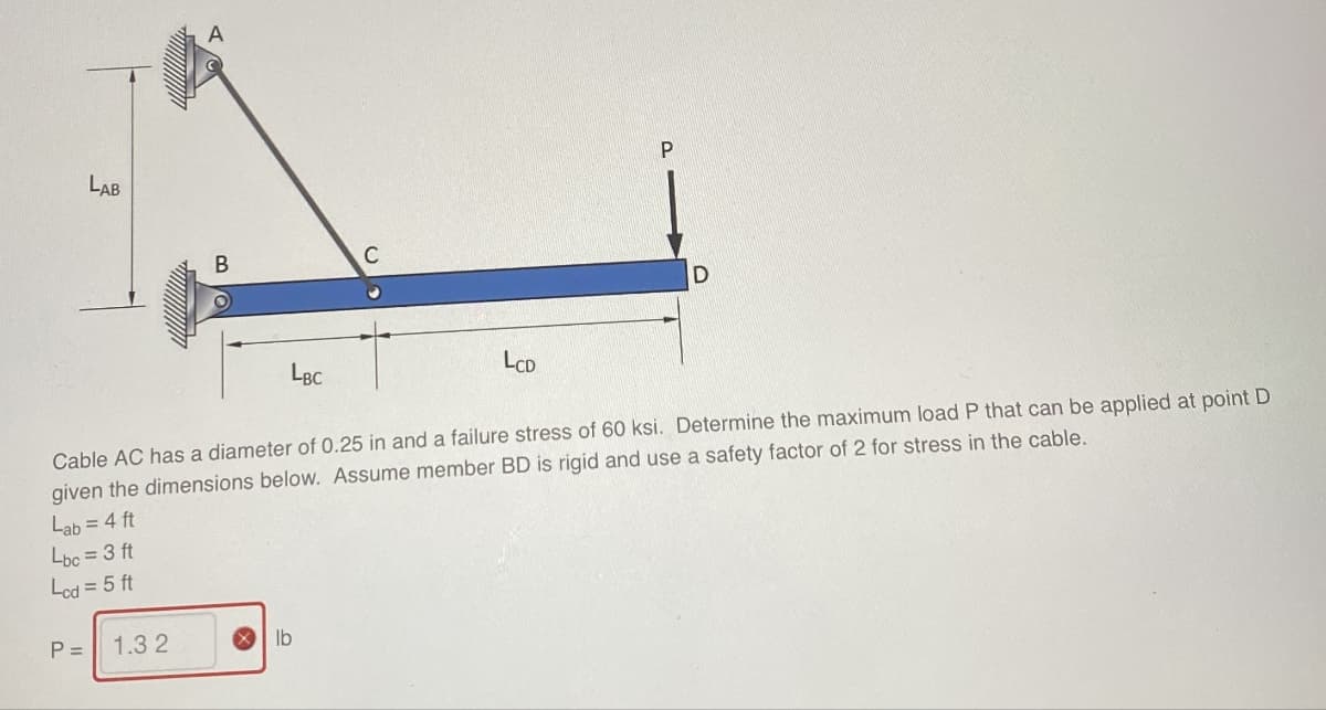 LAB
A
B
C
P
D
Lec
LCD
Cable AC has a diameter of 0.25 in and a failure stress of 60 ksi. Determine the maximum load P that can be applied at point D
given the dimensions below. Assume member BD is rigid and use a safety factor of 2 for stress in the cable.
Lab 4 ft
Lbc = 3 ft
Lod=5ft
P =
1.32
lb