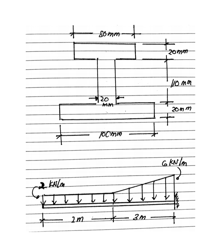 KN/m
somm
2m
20
-mm
700mm
V ↓ LL L
+
+
3m
・20mm
¹110mm
20mm
+
6 kN/m