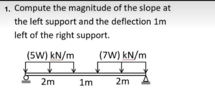 1. Compute the magnitude of the slope at
the left support and the deflection 1m
left of the right support.
(5W) kN/m
(7W) kN/m
2m
1m
2m