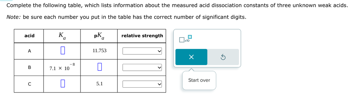 Complete the following table, which lists information about the measured acid dissociation constants of three unknown weak acids.
Note: be sure each number you put in the table has the correct number of significant digits.
acid
A
K₁
☐
PK
relative strength
a
x10
11.753
B
C
7.1 x 10
-8
5.1
Х
Start over