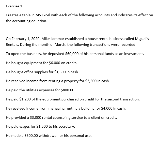 Exercise 1
Creates a table in MS Excel with each of the following accounts and indicates its effect on
the accounting equation.
On February 1, 2020, Mike Lammar established a house rental business called Miguel's
Rentals. During the month of March, the following transactions were recorded:
To open the business, he deposited $60,000 of his personal funds as an investment.
He bought equipment for $6,000 on credit.
He bought office supplies for $1,500 in cash.
He received income from renting a property for $3,500 in cash.
He paid the utilities expenses for $800.00.
He paid $1,200 of the equipment purchased on credit for the second transaction.
He received income from managing renting a building for $4,000 in cash.
He provided a $3,000 rental counseling service to a client on credit.
He paid wages for $1,500 to his secretary.
He made a $500.00 withdrawal for his personal use.
