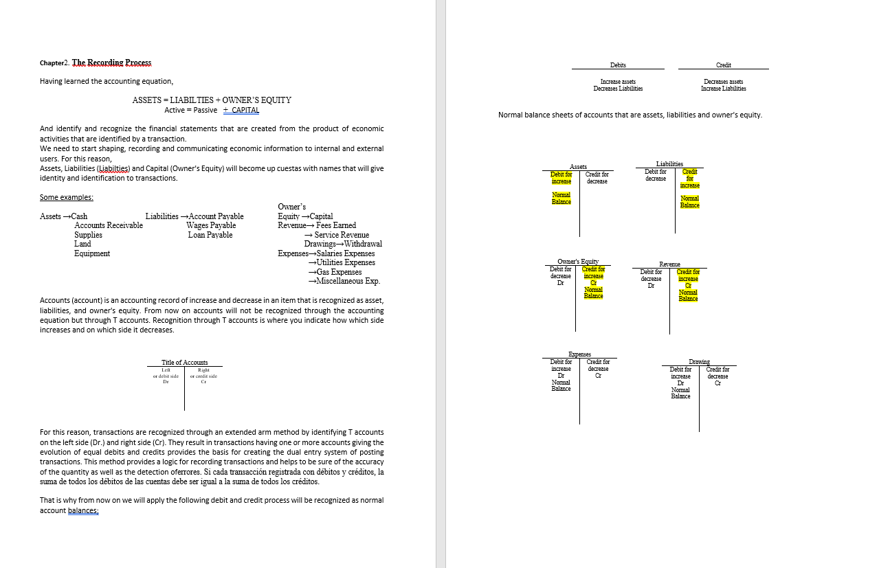 Chapter2. The Recording Process
Debits
Credit
Having learned the accounting equation,
Increase assets
Decreases Liabilities
Decreases assets
Increase Liabilities
ASSETS = LIABILTIES + OWNER'S EQUITY
Active = Passive + CAPITAL
Normal balance sheets of accounts that are assets, liabilities and owner's equity.
And identify and recognize the financial statements that are created from the product of economic
activities that are identified by a transaction.
We need to start shaping, recording and communicating economic information to internal and external
users. For this reason,
Assets, Liabilities (Liabilties) and Capital (Owner's Equity) will become up cuestas with names that will give
identity and identification to transactions.
Assets
Debit for Credit for
increase
Liabilities
Credit
for
increase
Debit for
decrease
decrease
Some examples:
Nomal
Balance
Normal
Balance
Owner's
Liabilities →Account Payable
Wages Payable
Loan Payable
Assets →Cash
Equity Capital
Accounts Receivable
Supplies
Land
Revenue Fees Earned
+ Service Revenue
Drawings-Withdrawal
Expenses-Salaries Expenses
-Utilities Expenses
-Gas Expenses
Miscellaneous Exp.
Equipment
Owner's Equity
Debit for| Credit for
Revenue
Debit for
Credit for
incrедце
decrease
Dr
increase
decrease
Dr
Normal
Balance
Normal
Balance
that is recognized as asset,
Accounts (account) is an accounting record of increase and decrease in an item
liabilities, and owner's equity. From now on accounts will not be recognized through the accounting
equation but through T accounts. Recognition through T accounts is where you indicate how which side
increases and on which side it decreases.
Expenses
Debit for
increase
Dr
Normal
Balance
Title of Accounts
Len
Credit for
decrease
Drawing
Debit for
increase
Dr
Normal
Balance
Credit for
decrease
Cr
Left
or deb side
Dr
Right
or crodi side
Cr
For this reason, transactions are recognized through an extended arm method by identifying Taccounts
on the left side (Dr.) and right side (Cr). They result in transactions having one or more accounts giving the
evolution of equal debits and credits provides the basis for creating the dual entry system of posting
transactions. This method provides a logic for recording transactions and helps to be sure of the accuracy
of the quantity as well as the detection oferrores. Si cada transacción registrada con débitos y créditos, la
suma de todos los débitos de las cuentas debe ser igual a la suma de todos los créditos.
That is why from now on we will apply the following debit and credit process will be recognized as normal
account balances;
