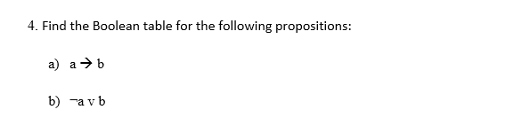 Find the Boolean table for the following propositions:
a) a→b
