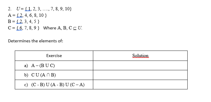 2. U={1, 2, 3, ., 7, 8, 9, 10}
A = {2, 4, 6, 8, 10 }
B ={2, 3, 4, 5 }
C= {6, 7, 8, 9 } Where A, B, CCU.
Determines the elements of:
Exercise
a) A-(BUC)
b) CU (A N B)
c) (C - B) U (A - B) U (C – A)
