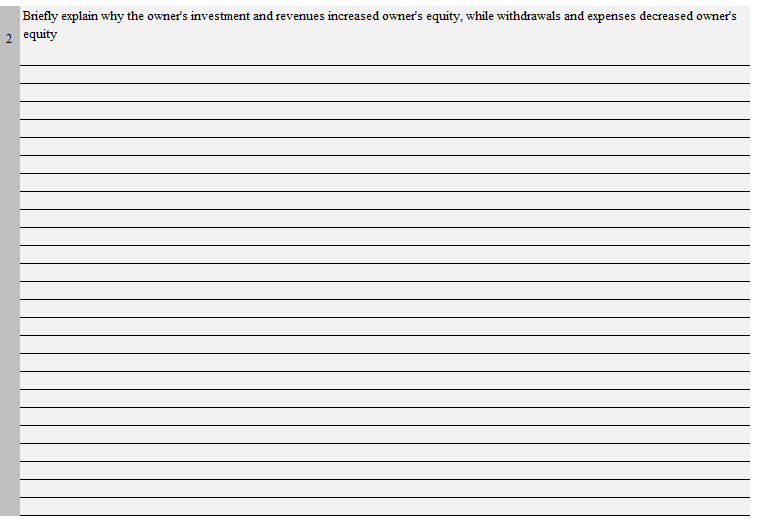 Briefly explain why the owner's investment and revenues increased owner's equity, while withdrawals and expenses decreased owner's
2 equity
