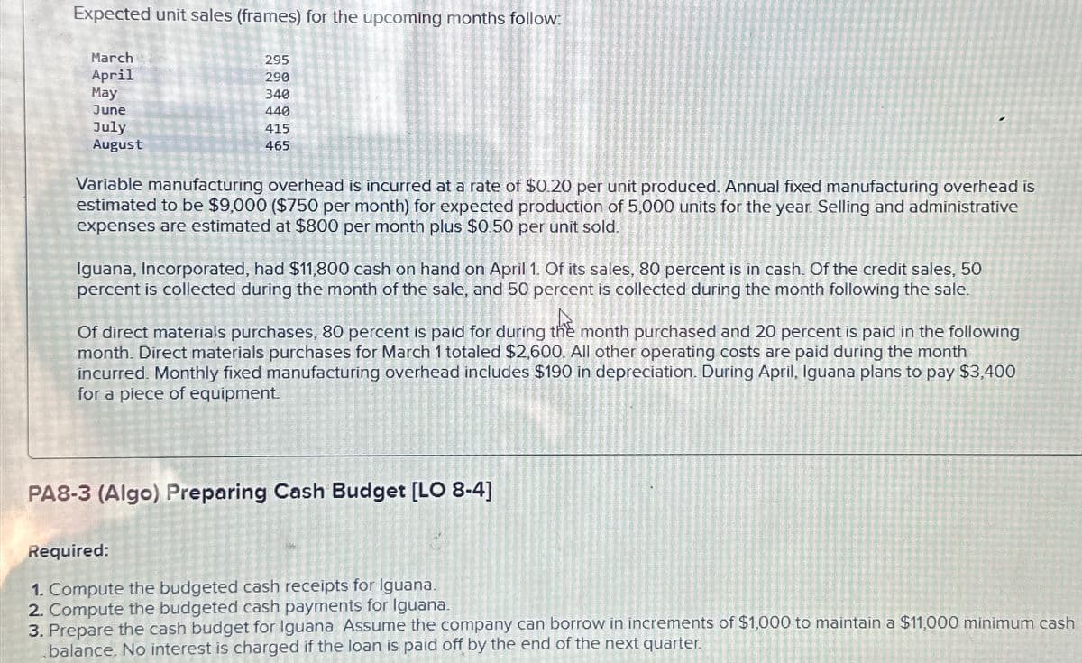 Expected unit sales (frames) for the upcoming months follow:
March
April
May
June
July
August
295
290
340
440
415
465
Variable manufacturing overhead is incurred at a rate of $0.20 per unit produced. Annual fixed manufacturing overhead is
estimated to be $9,000 ($750 per month) for expected production of 5,000 units for the year. Selling and administrative
expenses are estimated at $800 per month plus $0.50 per unit sold.
Iguana, Incorporated, had $11,800 cash on hand on April 1. Of its sales, 80 percent is in cash. Of the credit sales, 50
percent is collected during the month of the sale, and 50 percent is collected during the month following the sale.
Of direct materials purchases, 80 percent is paid for during the month purchased and 20 percent is paid in the following
month. Direct materials purchases for March 1 totaled $2,600. All other operating costs are paid during the month
incurred. Monthly fixed manufacturing overhead includes $190 in depreciation. During April, Iguana plans to pay $3,400
for a piece of equipment.
PA8-3 (Algo) Preparing Cash Budget [LO 8-4]
Required:
1. Compute the budgeted cash receipts for Iguana.
2. Compute the budgeted cash payments for Iguana.
3. Prepare the cash budget for Iguana. Assume the company can borrow in increments of $1,000 to maintain a $11,000 minimum cash
balance. No interest is charged if the loan is paid off by the end of the next quarter.