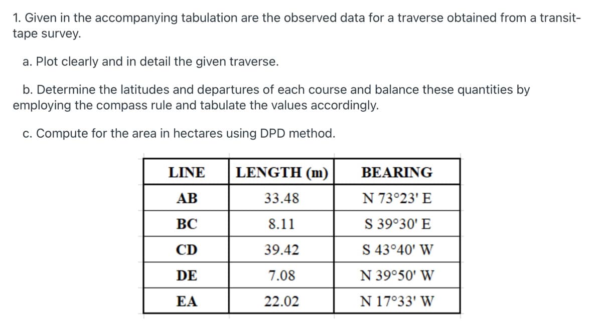 1. Given in the accompanying tabulation are the observed data for a traverse obtained from a transit-
tape survey.
a. Plot clearly and in detail the given traverse.
b. Determine the latitudes and departures of each course and balance these quantities by
employing the compass rule and tabulate the values accordingly.
c. Compute for the area in hectares using DPD method.
LINE
LENGTH (m)
BEARING
AB
33.48
N 73°23' E
ВС
8.11
S 39°30' E
CD
39.42
S 43°40' W
DE
7.08
N 39°50' W
EA
22.02
N 17°33' W

