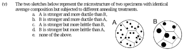 (v)
The two sketches below represent the microstructure of two specimens with identical
average composition but subjected to different annealing treatments.
a A is stronger and more ductile than B,
b. B is stronger and more ductile than A,
A is stronger but more brittle than B,
B is stronger but more brittle than A,
e. none of the above.
c.
d.
A
B