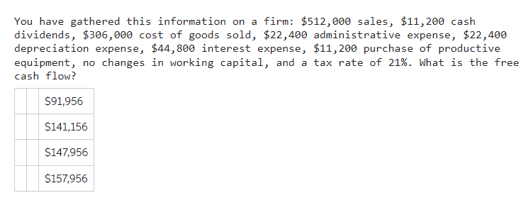 You have gathered this information on a firm: $512,000 sales, $11,200 cash
dividends, $306,000 cost of goods sold, $22,400 administrative expense, $22,400
depreciation expense, $44,800 interest expense, $11,200 purchase of productive
equipment, no changes in working capital, and a tax rate of 21%. What is the free
cash flow?
$91,956
$141,156
$147,956
$157,956