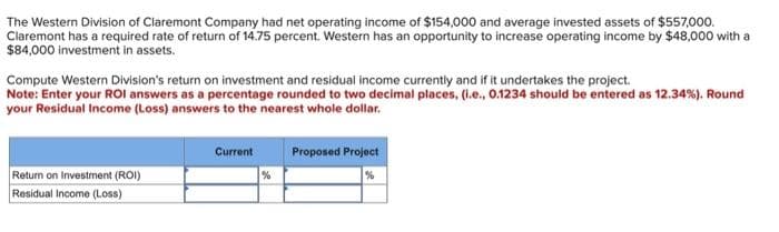 The Western Division of Claremont Company had net operating income of $154,000 and average invested assets of $557,000.
Claremont has a required rate of return of 14.75 percent. Western has an opportunity to increase operating income by $48,000 with a
$84,000 investment in assets.
Compute Western Division's return on investment and residual income currently and if it undertakes the project.
Note: Enter your ROI answers as a percentage rounded to two decimal places, (i.e., 0.1234 should be entered as 12.34%). Round
your Residual Income (Loss) answers to the nearest whole dollar.
Return on Investment (ROI)
Residual Income (Loss)
Current
%
Proposed Project