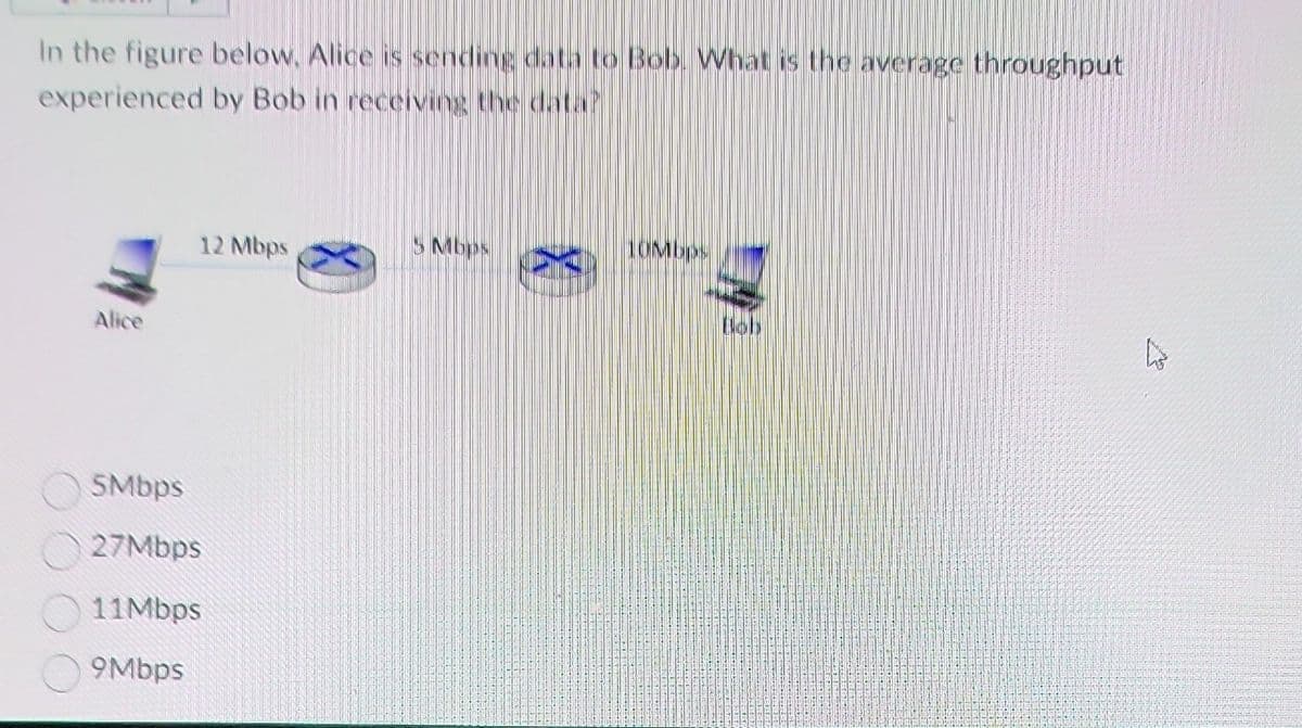 In the figure below, Alice is sending data to Bob. What is the average throughput
experienced by Bob in receiving the data?
Alice
12 Mbps
5Mbps
27Mbps
11Mbps
9Mbps
5 Mbps
10Mbps
Bob