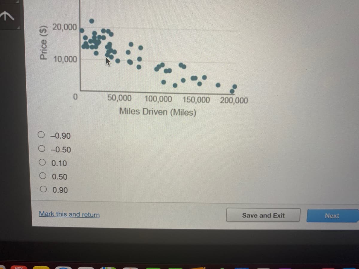 Price ($)
20,000
10,000
-0.90
-0.50
0.10
0.50
0.90
0
Mark this and return
50,000 100,000 150,000 200,000
Miles Driven (Miles)
Save and Exit
Next