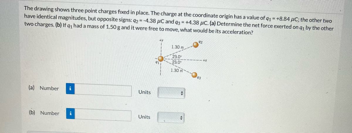 The drawing shows three point charges fixed in place. The charge at the coordinate origin has a value of q1 = +8.84 μC; the other two
have identical magnitudes, but opposite signs: q2 = -4.38 μC and q3 = +4.38 C. (a) Determine the net force exerted on q₁ by the other
two charges. (b) If q₁ had a mass of 1.50 g and it were free to move, what would be its acceleration?
(a) Number i
(b) Number
Units
Units
1.30 m,
23.0⁰
23.0°
1.30 m
92
43
+x