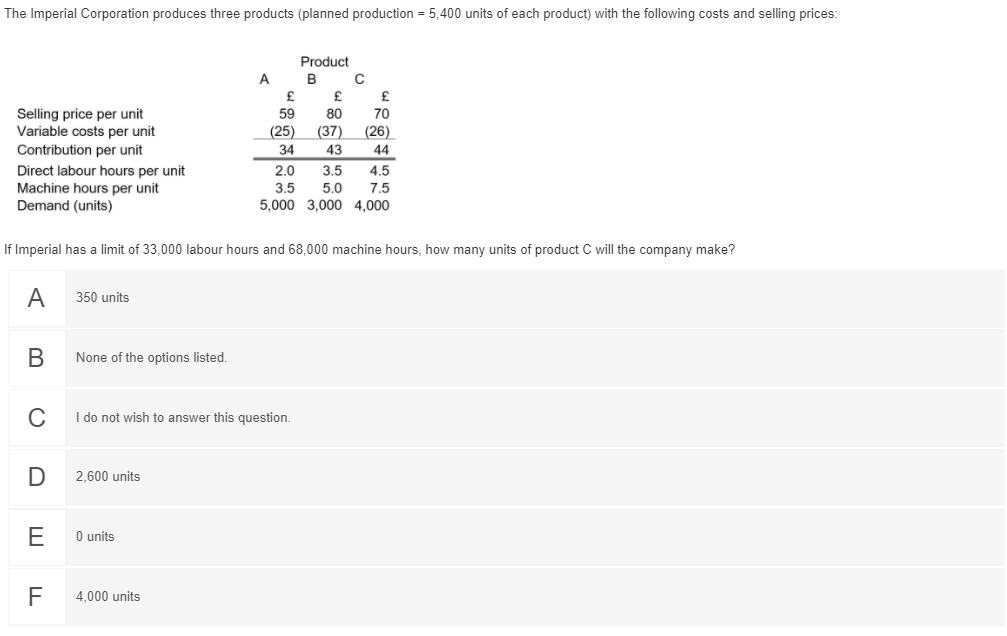 The Imperial Corporation produces three products (planned production = 5,400 units of each product) with the following costs and selling prices:
Product
A
B
£
Selling price per unit
Variable costs per unit
59
80
70
(25)
(37)
(26)
Contribution per unit
34
43
44
Direct labour hours per unit
2.0
3.5
4.5
Machine hours per unit
Demand (units)
3.5
5.0
7.5
5.000 3.000 4.000
If Imperial has a limit of 33.000 labour hours and 68.000 machine hours, how many units of product C will the company make?
A
350 units
None of the options listed.
C
I do not wish to answer this question.
2.600 units
E
O units
F
4,000 units
B.
