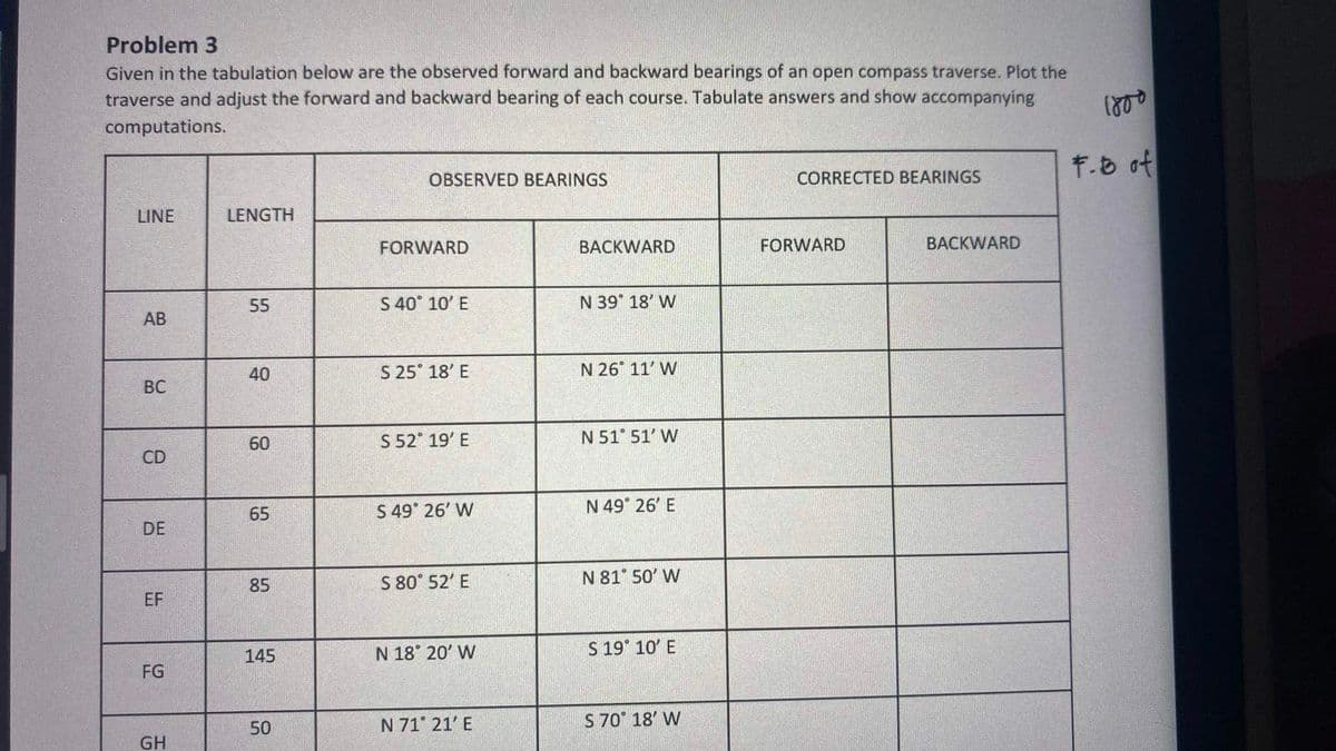 Problem 3
Given in the tabulation below are the observed forward and backward bearings of an open compass traverse. Plot the
traverse and adjust the forward and backward bearing of each course. Tabulate answers and show accompanying
computations.
f.o of
OBSERVED BEARINGS
CORRECTED BEARINGS
LINE
LENGTH
FORWARD
BACKWARD
FORWARD
BACKWARD
55
S 40° 10' E
N 39° 18' W
АВ
40
S 25° 18' E
N 26 11' W
BC
60
S 52 19' E
N 51 51' W
CD
65
S 49° 26' W
N 49 26' E
DE
85
S 80° 52' E
N 81 50' W
EF
145
N 18° 20' W
S 19 10' E
FG
50
N 71 21' E
S 70° 18' W
GH
