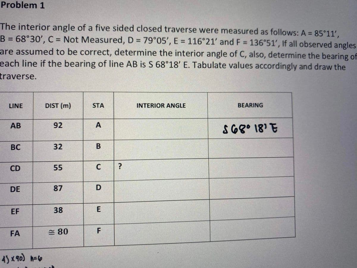 Problem 1
The interior angle of a five sided closed traverse were measured as follows: A = 85°11',
B = 68°30', C = Not Measured, D = 79°05', E = 116°21' and F = 136°51', If all observed angles
are assumed to be correct, determine the interior angle of C, also, determine the bearing of
each line if the bearing of line AB is S 68°18' E. Tabulate values accordingly and draw the
%3D
%3D
%3D
%3D
%3D
traverse.
LINE
DIST (m)
ŠTA
INTERIOR ANGLE
BEARING
АВ
92
S68 18' E
BC
32
B
CD
55
DE
87
EF
38
E
FA
= 80
45x90) n=6
C.
