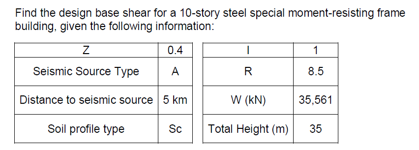 Find the design base shear for a 10-story steel special moment-resisting frame
building, given the following information:
0.4
1
Seismic Source Type
A
R
8.5
Distance to seismic source 5 km
W (kN)
35,561
Soil profile type
Sc
Total Height (m)
35
