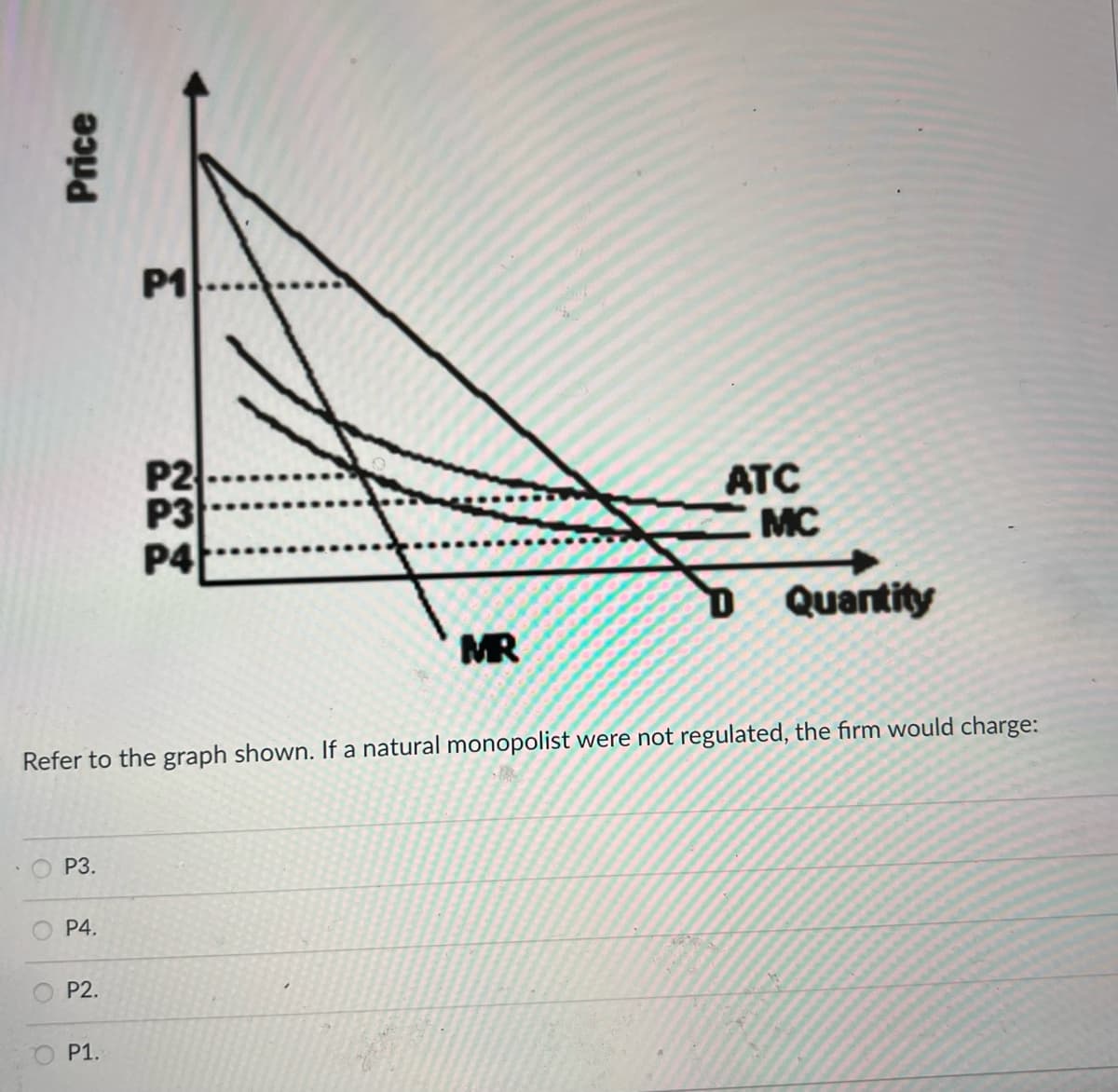 Price
P1
P2
P3
P4
Quantity
MR
Refer to the graph shown. If a natural monopolist were not regulated, the firm would charge:
P3.
P4.
P2.
P1.
ATC
MC