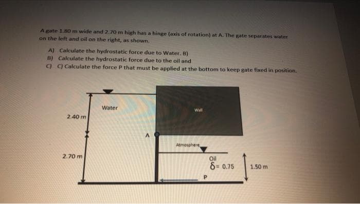 A gate 1.80 m wide and 2.70 m high has a hinge (axis of rotation) at A. The gate separates water
on the left and oil on the right, as shown.
A) Calculate the hydrostatic force due to Water. B)
B) Calculate the hydrostatic force due to the oil and
C) C) Calculate the force P that must be applied at the bottom to keep gate fixed in position.
Water
Wall
2.40 m
Atmosphere
2.70 m
Oil
8= 0.75
1.50 m
P.
