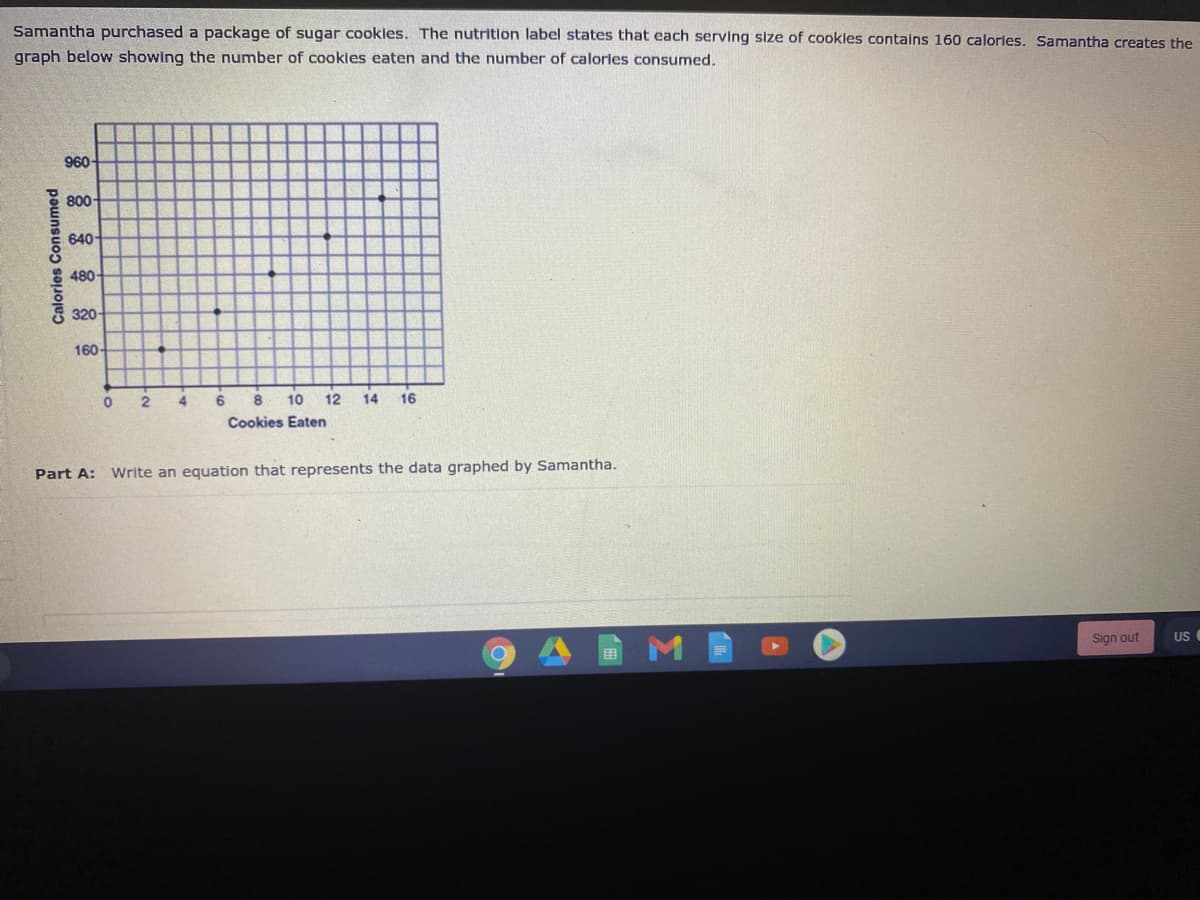 Samantha purchased a package of sugar cookles. The nutrition label states that each serving size of cookles contalns 160 calorles. Samantha creates the
graph below showing the number of cookles eaten and the number of calorles consumed.
960
800
640
480
320-
160-
8
10
12
14
16
Cookies Eaten
Part A: Write an equation that represents the data graphed by Samantha.
Sign out
US
Calories Consumed
