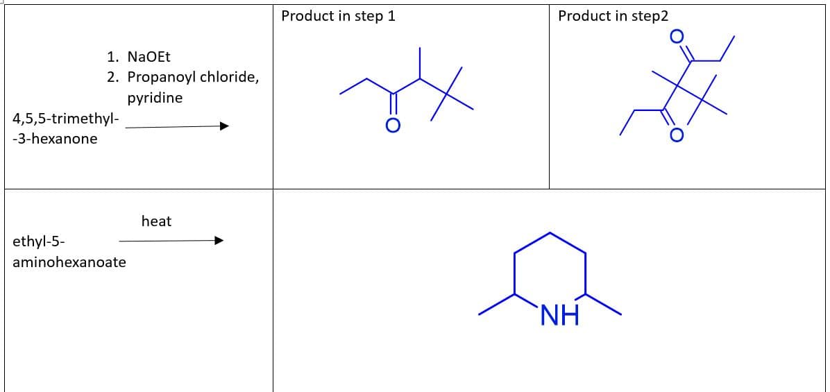 1. NaOEt
2. Propanoyl chloride,
pyridine
4,5,5-trimethyl-
-3-hexanone
ethyl-5-
aminohexanoate
heat
Product in step 1
Product in step2
NH