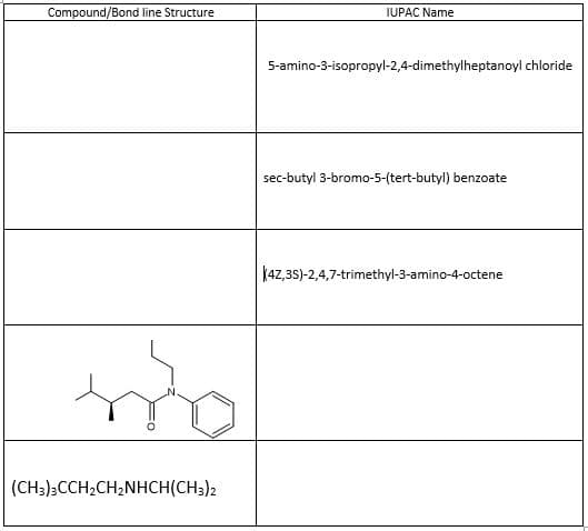 Compound/Bond line Structure
são
(CH3)3CCH₂CH₂NHCH(CH3)2
IUPAC Name
5-amino-3-isopropyl-2,4-dimethylheptanoyl chloride
sec-butyl 3-bromo-5-(tert-butyl) benzoate
(42,3S)-2,4,7-trimethyl-3-amino-4-octene