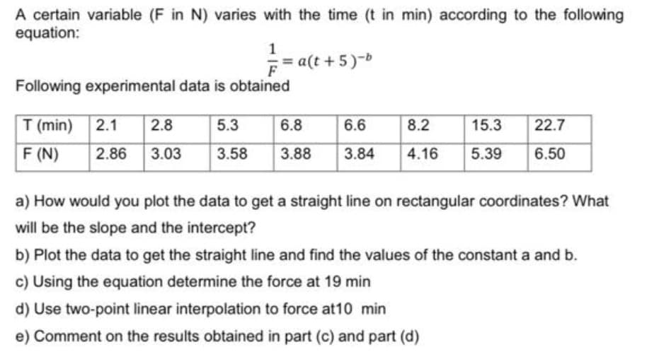 A certain variable (F in N) varies with the time (t in min) according to the following
equation:
Following experimental data is obtained
T (min)
F (N)
1
F = a(t+5)-b
2.1
2.8
2.86 3.03
5.3
6.8
6.6
8.2
15.3 22.7
3.58 3.88 3.84 4.16 5.39 6.50
a) How would you plot the data to get a straight line on rectangular coordinates? What
will be the slope and the intercept?
b) Plot the data to get the straight line and find the values of the constant a and b.
c) Using the equation determine the force at 19 min
d) Use two-point linear interpolation to force at10 min
e) Comment on the results obtained in part (c) and part (d)