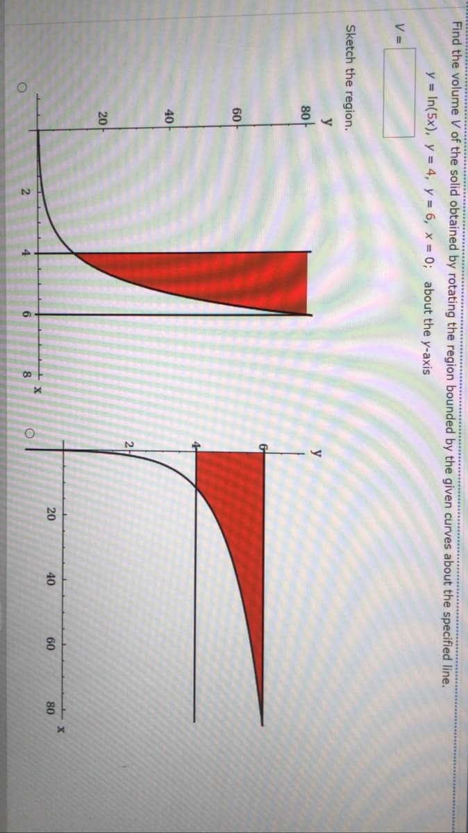 Find the volume V of the solid obtained by rotating the region bounded by the given curves about the specified line.
y = In(5x), y = 4, y = 6, x = 0; about the y-axis
V =
Sketch the region.
y
80
60
40
2
20아
20
40
60
80
6
8
