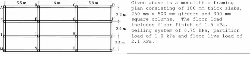 E
5.5 m
B
F
6 m
5.8 m
Given above is a monolithic framing
plan consisting of 100 mm thick slabs,
2.2 m 250 mm x 500 mm girders and 300 mm.
square columns. The floor load
includes floor finish of 1.5 kPa,
H
2.4 m ceiling system of 0.75 kPa, partition
load of 1.0 kPa and floor live load of
2.1 kPa.
2.5 m